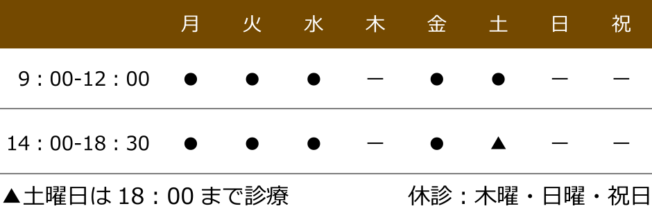 土曜日は18：00まで診療 休診：木曜・日曜・祝日